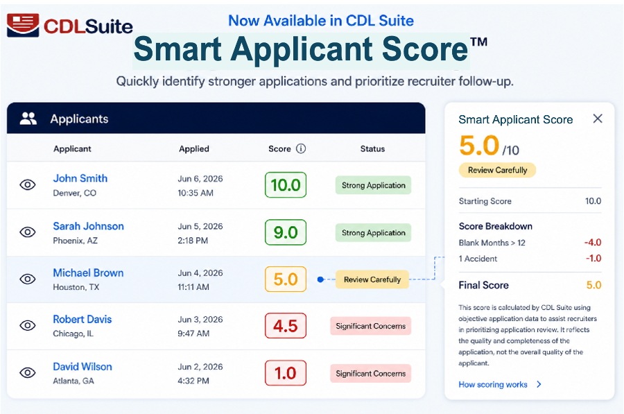 Smart Applicant Score for Faster Driver Hiring